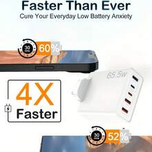 65.5W USB快速充电站，多端口充电器，5个端口[3个USB端口*2个USB-C端口]，支持PD 30W和QC 20W 3.1A快速充电，配备英国插头适配器，兼容笔记本电脑、17/16/15/14/13/12/11英寸iPad、Galaxy S21/S22/S23/S24、平板电脑等。 - 英規插(220-240V) - 查看 5