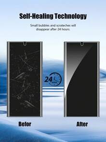 Bộ 4 miếng dán màn hình chống nhìn trộm và 2 miếng dán bảo vệ ống kính camera, tương thích với Samsung S24, có chức năng mở khóa bằng vân tay, dành cho Galaxy S21/S22/S23/S24 Ultra/S24 Fe/A06/A16/A26/A36/A56/Galaxy S25 Ultra, chống rơi, chống trầy xước, chống nước. - màu đen - Xem 5