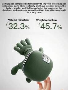 Advanced 4D Shiatsu Neck And Shoulder Massager With Heat & Finger Massage - Wireless, Deep Tissue, Simulated Human Hand Design For Ultimate Pain Relief And Muscle Relaxation - 綠色 - 查看 5