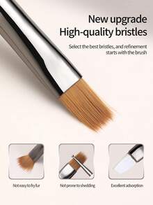 annies 指甲弹性扫笔渐变混合梳笔加宽特殊画笔工具圆头笔扫帚绘画笔 - 彩色 - 查看 3