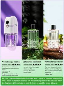 1 件装自动香薰机，可壁挂或桌面放置，自动定时喷雾，彩色氛围灯，ABS 材质，USB 香薰机（USB 可充电） - 彩色 - 查看 17