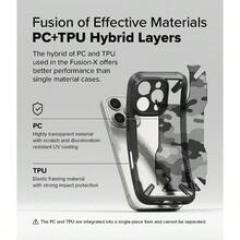 Basic Phone Cases - CamoBlack - Übersicht 8