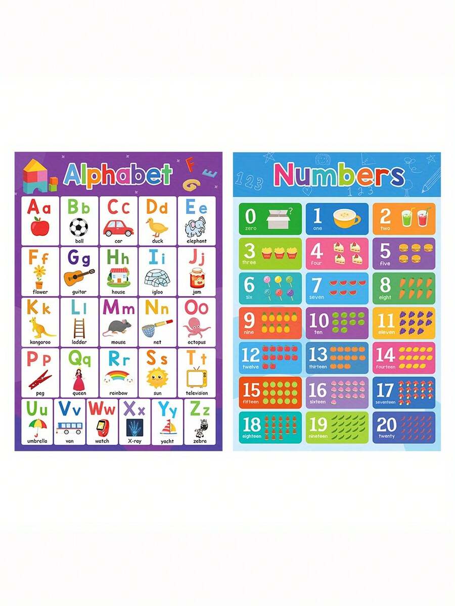 1张英文字母和数字教育海报，印刷学习图表，墙面装饰海报，教室用品 - 彩色 - 查看 1