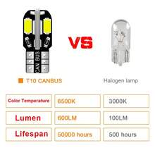 10pcs T10 5730 8SMD LED Car Interior Lights, 12V White CANBUS Error-Free Automotive Wedge Bulbs, Super Bright Car Interior Roof/Map/License Plate Lights, Universal Fit For Sedan/Truck/SUV/MPV, Long Lifespan Automotive LED Bulbs, Plug And Play Car Interior Lighting Accessories - Multicolor - View 7