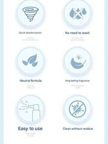 5 液体盎司海洋微风狗狗柔顺护理喷雾 - 解决毛发打结，去除毛结，无需冲洗，令毛发柔软亮泽（随机新旧版本）