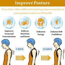 Back Support Posture Correctors Suitable For Men And Women In Autumn And Winter, Shoulder Straighteners, Adjustable Full Back Support, Upper And Lower Back Relief - Scoliosis, Hunchback, Hump, Thoracic Spine, Spinal Correctors Exercise Waist Belt Suitable For Workout Home Sports And Walk