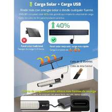 Lámpara Solar Exterior para Pared LED 159 LEDs con Sensor de Movimiento, Recarga Solar y USB Tipo-C, Impermeable IPX5, Cable Separador 3m, Iluminación Inteligente para Jardín y Camping, 6000K,36928440 - Multicolor - Ver 2