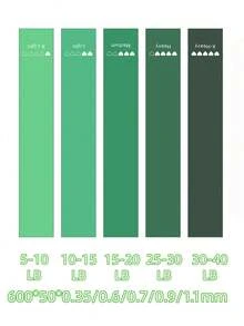 5件套阻力带套装，适用于柔韧性和灵活性训练，可用于瑜伽、普拉提以及体操和舞蹈中的阻力训练，也可作为健身哑铃使用。 - 彩色 - 查看 4