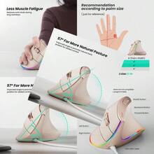 Nulea M504 - mouse vertical con cable mouse óptico ergonómico USB con 4 DPI ajustables 11 modos de retroiluminación RGB compatible con laptop PC computadora  rosa - D- Rosa - Ver 1