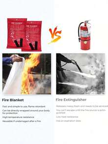 1件/2件装灭火毯 - 应急阻燃毯，39.37 x 39.37 英寸 - 玻璃纤维灭火毯，适用于厨房、家庭、学校、壁炉、烧烤架、车辆、办公室和仓库，带挂钩