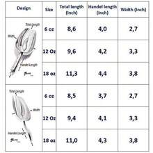 Metal Ice Scoop Stainless Steel Popcorn Scoop 9.4 Inch Dog Food Scoop Popcorn for Party Wedding Heavy Duty Dishwasher Safe - plateado - Ver 7