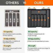 Expandable Kitchen Utensil Drawer Organizer - Adjustable Cutlery And Silverware Rack With Knife Storage, Durable Plastic Scraper And Small Tool Organizer, Space Saving Design For Knives, Spoons, Forks, Spatulas, Whisks And More, Kitchen Drawer Organi - màu đen - Xem 6