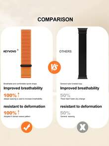 3条装升级版弹力单圈表带，兼容表带38mm、40mm、41mm、42mm、44mm、45mm、46mm、49mm，男女通用，柔软透气运动弹力尼龙表带，兼容 Ultra/SE/11/10/9/8/7/6/5/4/3/2/1系列，斜纹编织，麂皮内芯，可调节表带，男女皆宜。 - 彩色 - 查看 4