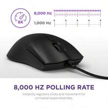 NZXT Lift 2 Symm Ratón para Juegos con Cable simétrico y Ligero Diseño Ligero de 58 g Tasa de sondeo de 8K Interruptores ópticos Sensor óptico PPP de 26K Pies de PTFE 100% - Negro22 - Ver 3