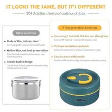 CYPNTEHAUX Termo De Comida Caliente Fiambrera Térmica Aislada De Acero Inoxidable Con Tapa Sellada Lonchera Portátil Para Comidas Calientes Oficina Y ViajesFashion - Verde oscuro - Ver 2