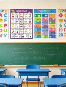 1张英文字母和数字教育海报，印刷学习图表，墙面装饰海报，教室用品 - 彩色 - 查看 7