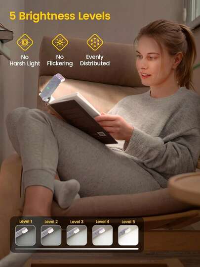 Uppladdningsbar läslampa med klämma, 5 ljusstyrkenivåer, 3 färgtemperaturer, 360° rotation, USB-driven ögonvårds-LED-lampa för sängkanten, resor och nattläsning
