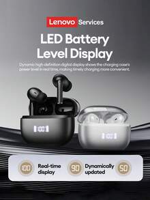 Lenovo LE232 ANC Noise Cancelling Bluetooth Headphones, Half In-Ear Design With Battery Level Display, Large Dynamic Driver, Surround Sound, High-Fidelity Audio, Low Latency, Long Battery Life, Comfortable Silicone Wireless Earbuds Compatible With Smartphones And Computers - White - View 3