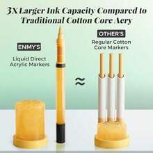 ENMY Marcadores Creativos de Pintura Acrílica, Marcadores Acrílicos a Base de Agua, Punta Pincel, Plumones acrilico Líquida, para madera, piedra, lienzo, vidrio, tela (24 Colores) - 24 Colores - Ver 4