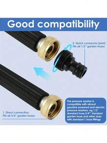 1pc Heavy Duty High Pressure Washing Wand With 2 Nozzles - Multipurpose Garden Hose Attachment For Efficient Car And Yard Cleaning, Made Of Durable Aluminum Alloy, Battery-Free