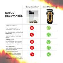 Botella Deportiva Shakesphere Mini Tritan Single Wall ()(Pink) - Multicolor - Ver 6