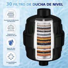 Cabezal de Ducha con Filtro de Ducha de 30 Etapas, Regadera de Alta Presión para Agua Dura, Elimina Cloro e Impurezas, Regadera con Filtro para Ducha-Negro - negro - Ver 4