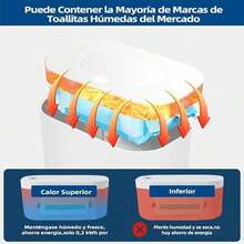 Calentador de Toallitas Húmedas,Calentador Toallitas Humedas con Luz de Noche,Calentamiento a Temperatura Constante y Silenciar, Calentador de Toallitas,Temperatura Ajustable,para Viajes y Familiares - Blanco - Ver 3