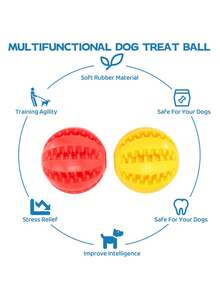 Dog Toy Ball, Dog Treat Ball, Bulk Interactive Dog Puzzle Toys, Chew Resistant Teething Toys Ball, Suitable For Small/Medium/Large Dogs And Kittens, Dog Pet Food Feeder, Chewing Cleaning Teeth Ball, Exercise Game, Intelligence Training - Multicolor - View 6