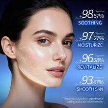 1/3/5pcs Vitamin B5 Soothing & Moisturizing Face Mask, Specially Designed For Sensitive & Redness-Prone Skin, Containing Vitamin B5 And Sodium Hyaluronate, Moisturizing And Nourishing, Quickly Soothing And Revitalizing Skin, Improving Dryness, Tightness, Roughness And Peeling, Improving Sensitive And Redness-Prone Skin. - Multicolor - View 8