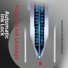 3/5pcs Desk Holder Fixed Gel Pen Counter Advertising Signature Pen Office School Stationery Table Gel Pen - Black - View 7