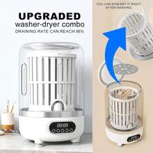 USB Rechargeable Portable Mini Washer & Dryer, Blue Light Design, With Rotating Drying Function, 3 Modes, Suitable For Washing Underwear, Socks, Home, Travel, Camping, Dorm Use - Multicolor - View 6