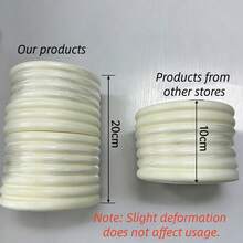 WholeNight 1 卷 2M 超厚超宽婴儿保险杠防护带，纯色 XPE 泡沫材料，可定制设计，自粘，柔软防水，条纹网格防撞设计，适用于保护墙角、窗台、床头和家具边缘，适合日常家居使用。 - 彩色 - 查看 9