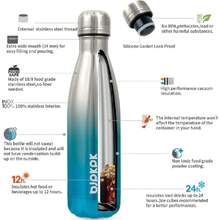 - Botellas de agua de acero inoxidable, 17 oz/500 ml, botellas de agua aislantes, botellas de agua deportivas,36983680 - Azul - Ver 2
