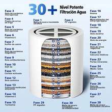 Cabezal de Ducha con Filtro de Ducha de 30 Etapas, Regadera de Alta Presión para Agua Dura, Elimina Cloro e Impurezas, Regadera con Filtro para Ducha-Negro - negro - Ver 2