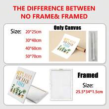 1/4件装 “让我们互相支持”校园励志帆布海报。返校季墙面装饰。非常适合学校墙壁、走廊、食堂和办公室走廊的装饰。家居装饰和墙面艺术！室内装饰。房间装饰美学，可选画框 - 彩色 - 查看 6