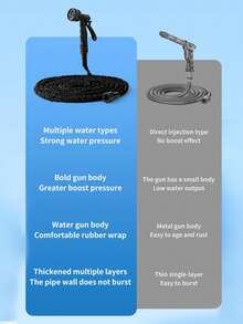 可伸缩魔术水管，7种喷水模式，水枪功能，高压洗车——适用于花园、草坪和户外清洁，黑色，现代简约设计，非常适合给狗狗洗澡和户外清洁，宠物必备用品 | 功能性宠物产品 | 可调节喷嘴