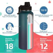 Insulated Water Bottles For Outdoor - Lime Green - View 5