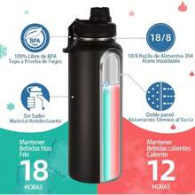- Botellas de agua aisladas a granel,paquete de 2 unidades,botella deportiva de acero inoxidable de 40 onzas,con asa de paracaídas y tapa de boquilla,termo de agua de viaje(mix,juego de 2),36983814 - Rosa Pálido - Ver 5