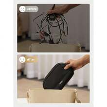 Bolsa Organizadora para Discos Duros, Estuche para Cables y Cargadores Portátil con Cremallera YYK, Impermeable, Múltiples Capas para Tarjetas de Juego/Cargadores/Viaje, Ligera y Compacta, M,37058140 - Multicolor - Ver 6