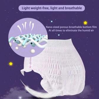 Midora's Secret 20-delat set med mensbyxor, ultratunna, antiläckage, andningsbara, högmidjade, överdimensionerade byxor, bindor för omedelbar absorption av postpartum lochia, speciellt utformade för att mödrar ska kunna vara säkra