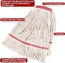 Matthew Cleaning Heavy Duty Mop Head Commercial Replacement For General And Floor Cleaning , Wet Industrial Blue Cotton Looped End String Head Refill (Pack Of 3) Green - ColorA - 查看 3