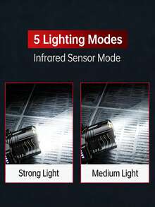 1pc Super Bright USB Rechargeable Smart Emergency Headlamp, Hands-Free Operation, Waterproof & Shockproof, Suitable For Night Cycling, Rescue And Other High-Demand Scenarios - Black - View 8