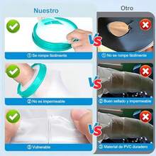 Protector de Yeso de Brazo Adulto para Ducha, Funda de Yeso Impermeable, Cubierta Hermética de Brazo Reutilizable, Mantener Seco Vendaje Baño Protege Lesiones Fractura Tatuaje, Ligero Y Apto - / - Ver 3