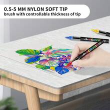 240/168/120/72/48/36/24/12 Colors Acrylic Marker Pen Set, Suitable For Painting, Illustration, Handicrafts, Coloring Books, And Other DIY Projects On Paper, Fabric, Wood, Stone, Plastic, Glass, Ceramic, Pumpkin, Etc. Ideal For Students And Adults. Great Gift For Thanksgiving, Halloween, Christmas. - Multicolor - View 5