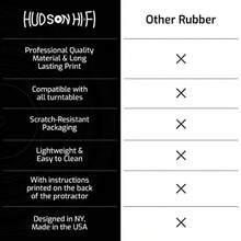 Hudson Hi-Fi Protractores y VTA Mirrored v2 Protractor - Negrooplateado - Ver 5