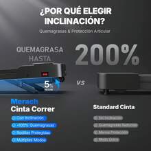 MERACH Treadmills - 查看 8