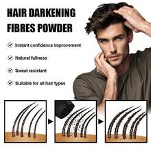 Goiple Professional Hair Building Fibers & Styling Kit,3-In-1 Formula For Instantly Fuller, Thicker Hair & Beard – Natural - Looking Hair Loss Concealer, Pump Applicator Tools –For Thinning Hair, Bald Spots, Hairline Enhancement & Quick Volumizing Styling - 深棕 1pc/0.97oz - 查看 3