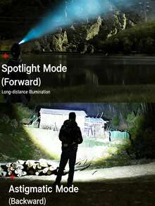 1pc Super Bright USB Rechargeable Smart Emergency Headlamp, Hands-Free Operation, Waterproof & Shockproof, Suitable For Night Cycling, Rescue And Other High-Demand Scenarios - Black - View 9