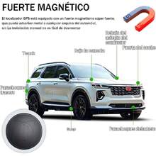 Mini Rastreador GPS para vehículos, Rastreador GPS Magnético En Tiempo Real, Rastreador de Ubicación de Cobertura Global para Perros, Camiones, Persona, iOS y Android Son Compatibles,37057988 - Multicolor - Ver 2