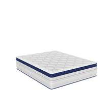 DreamFit Mattress Pads - Blue and White - View 13